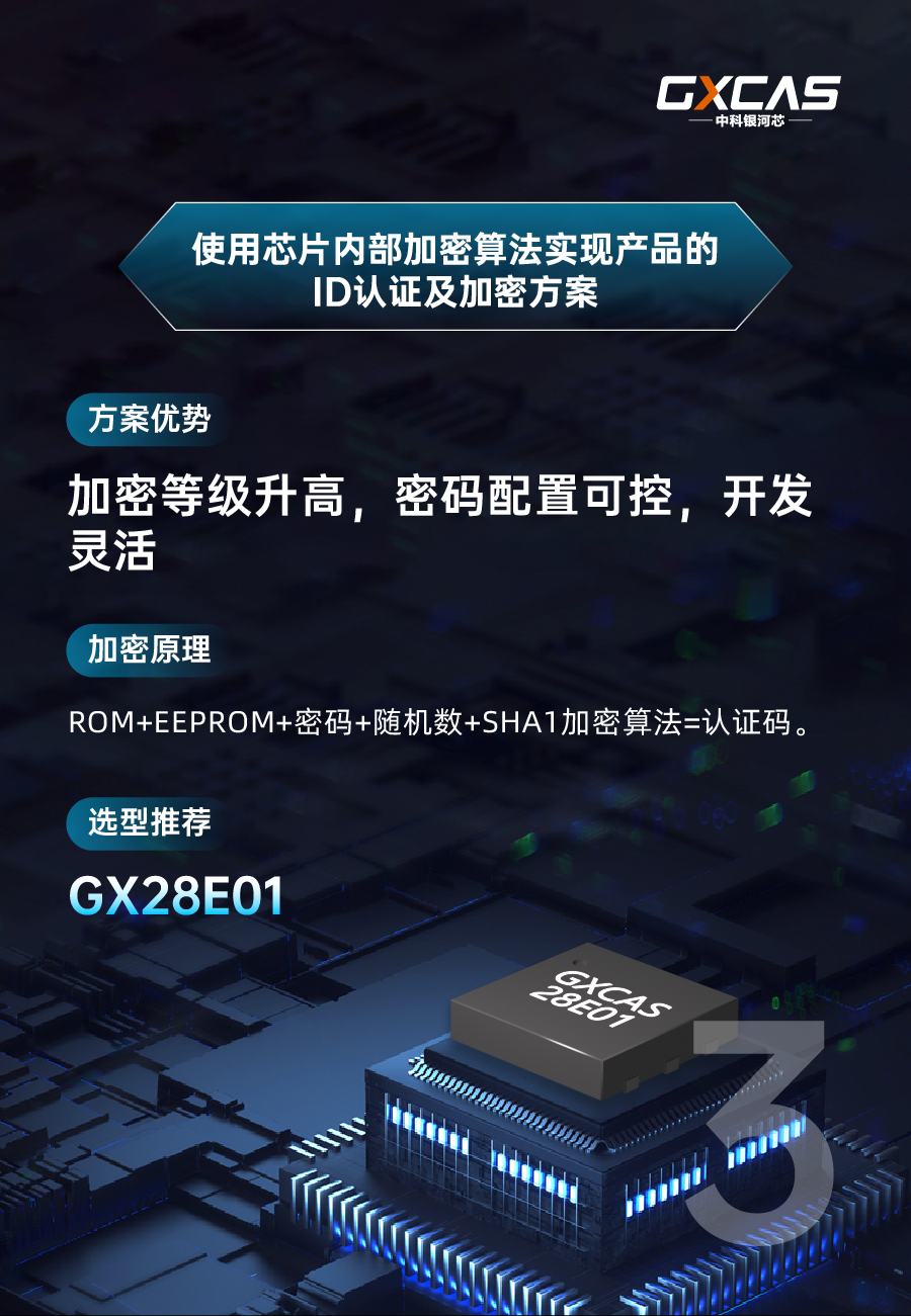 中科银河芯展会展品