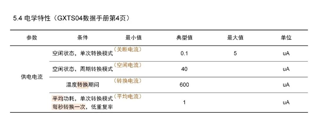 示意图